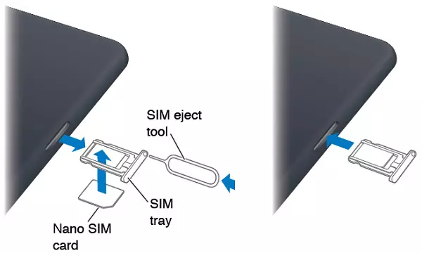 вставить nano-sim в айпад